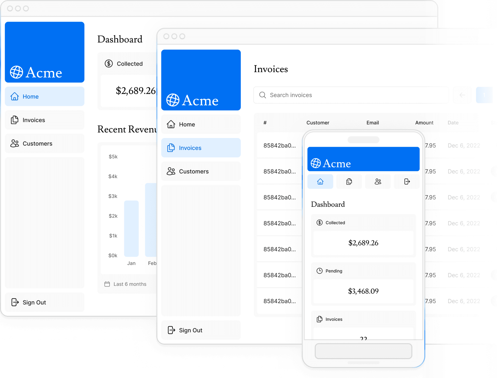 Screenshots of the dashboard project - desktop version